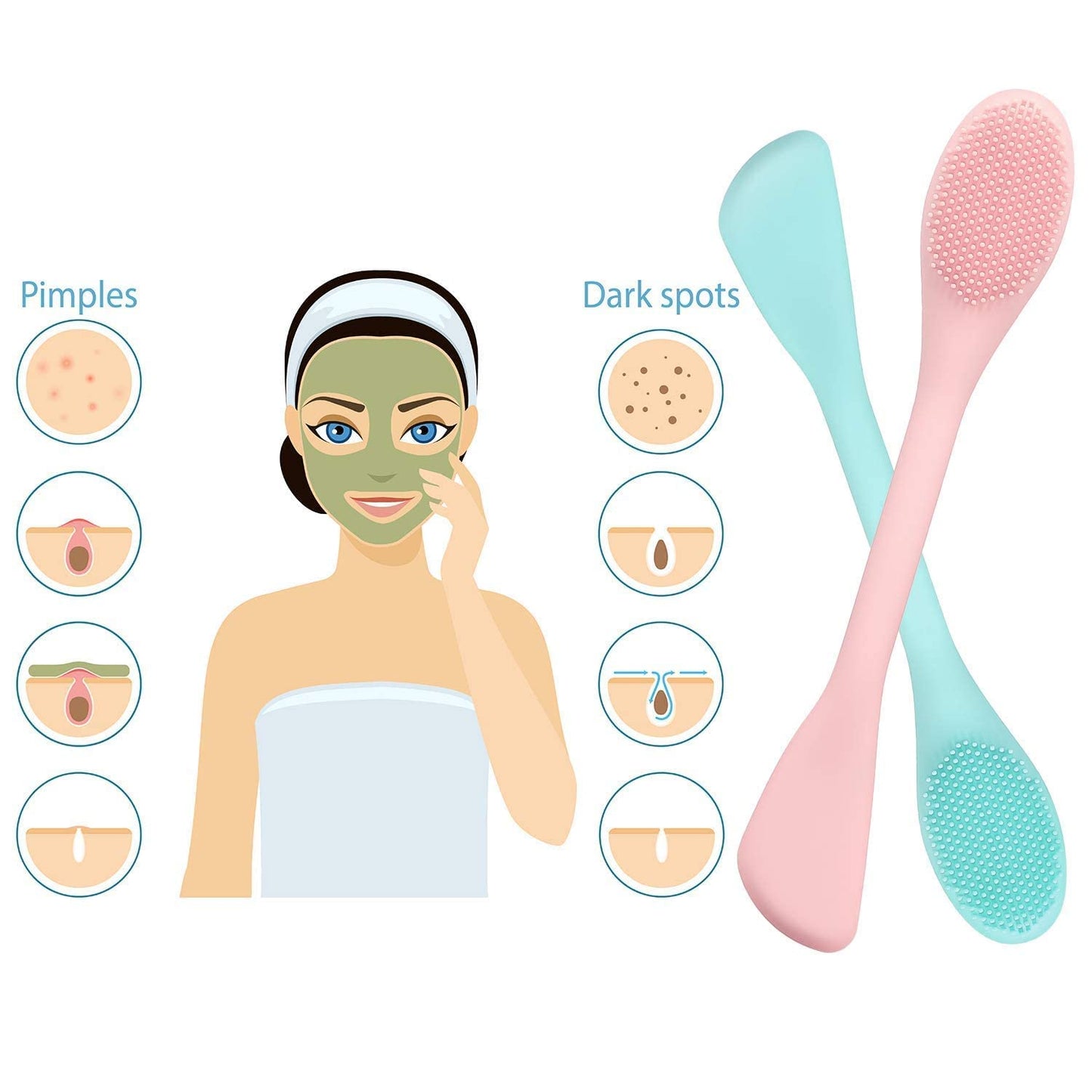 Double Ended Silicone Face Mask & Cleansing Brush