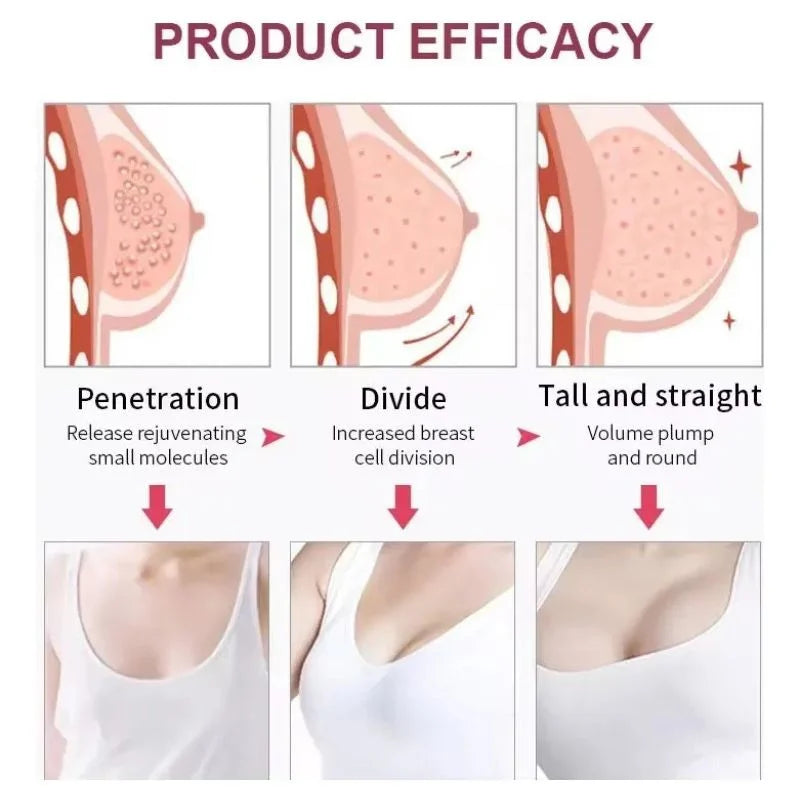 .Papaya Breast Enlarging Cream |