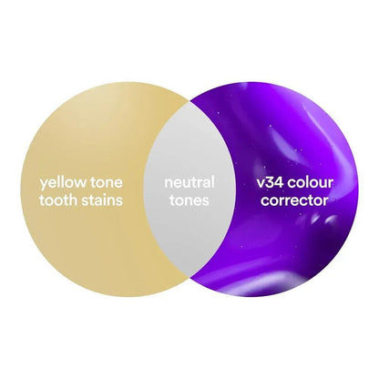 V34 Colour Corrector Serum Purple Toothpaste 50ml