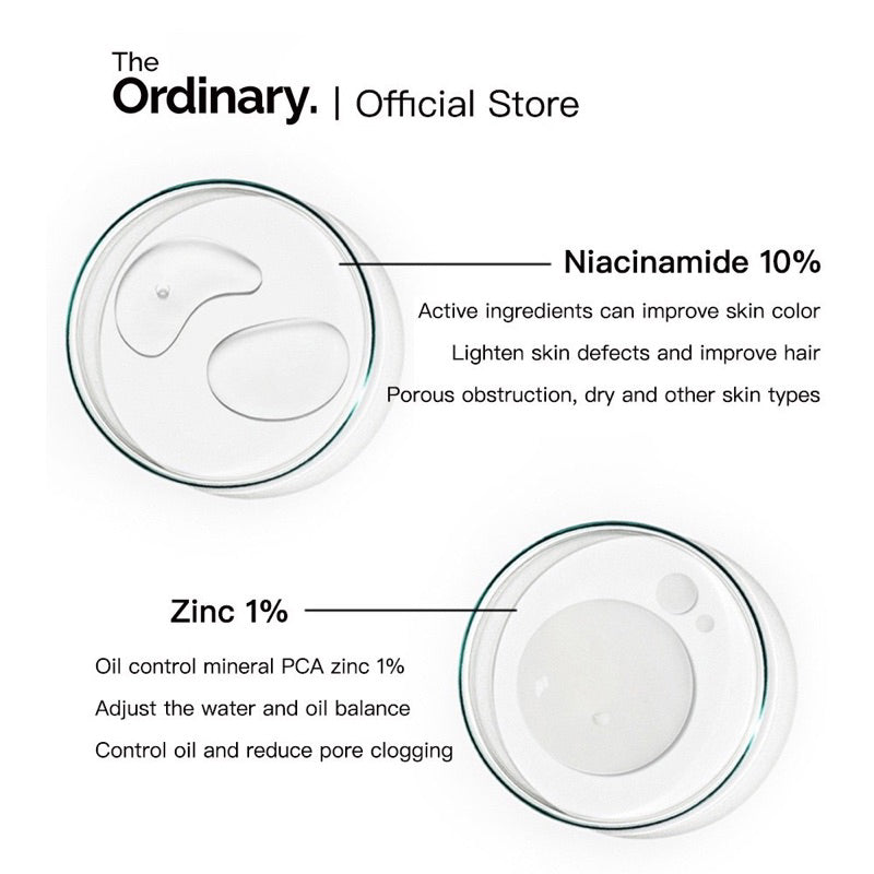 10% + Zinc 1% – 30ml Serum For All Skin