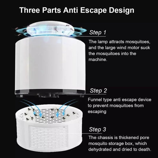 USB Mosquito Trap Lamp |